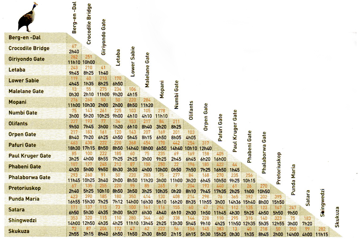 tabla distancias298 copia