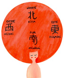 Idiomas y viajes ilustración Te cuento de viajes