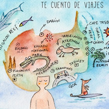 mapa Australia Te cuento de Viajes CVT