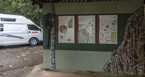 paneles de informacion Australia