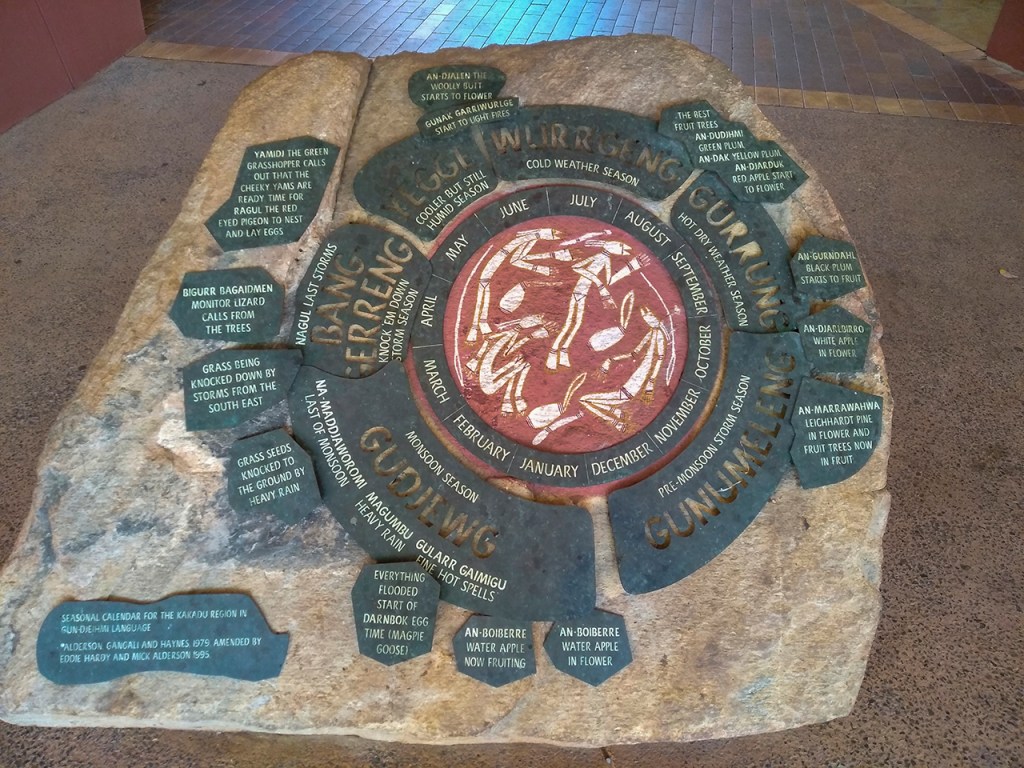 estaciones del año para los aborígenes.
Te cuento de viajes